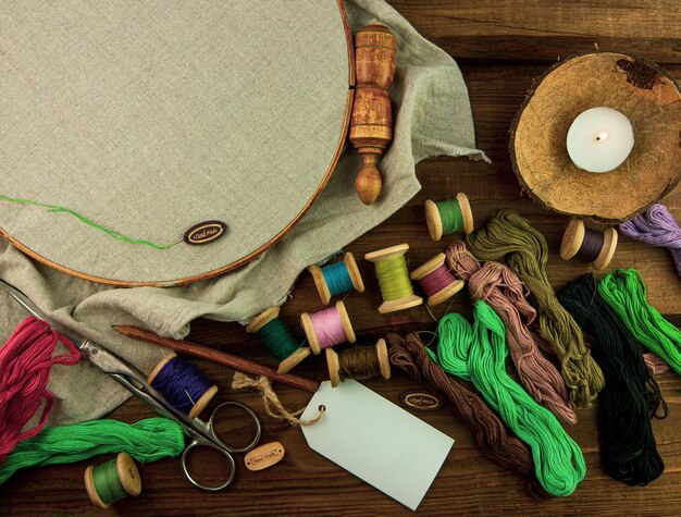 zbiór nici i krosien